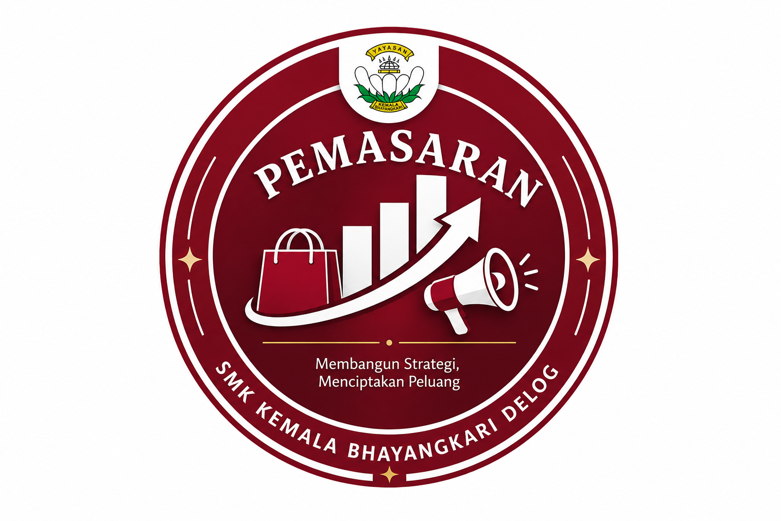 PEMASARAN
